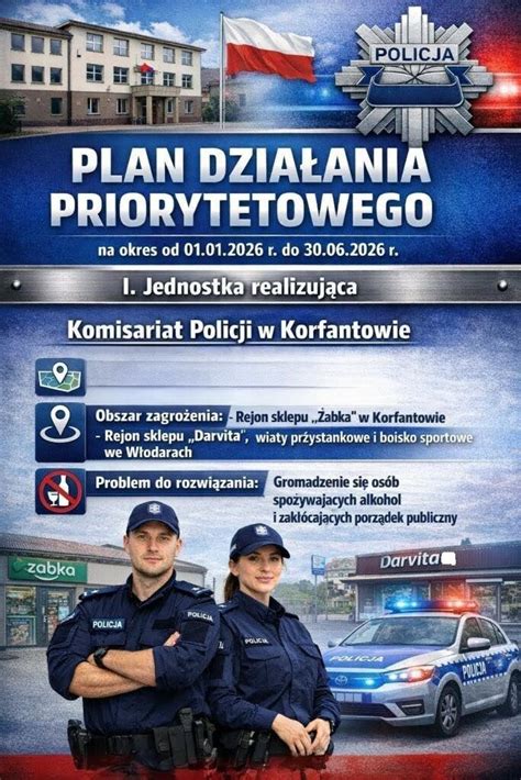 Plan działania priorytetowego policji w rejonie remizy OSP
