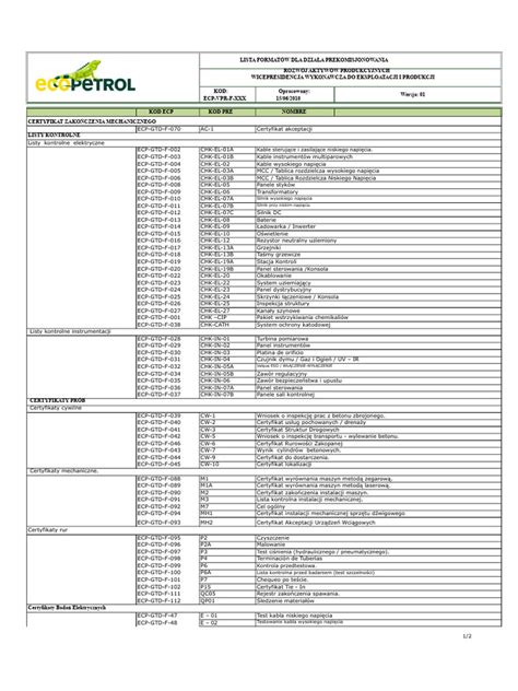 schemat konwersji formatów 3D