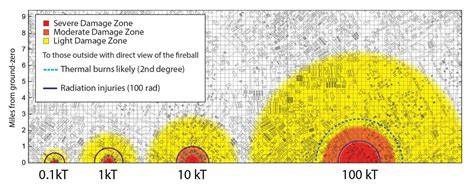 Infographic or diagram showing the area affected by the explosion and the damage