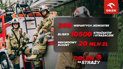 Infografika przedstawiająca rozmieszczenie jednostek straży pożarnej w trakcie akcji
