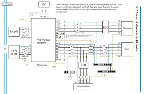 Schemat połączeń systemu DSP-50 z terminalem DTG-52.