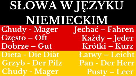 Ilustracja przedstawiająca etymologię słowa