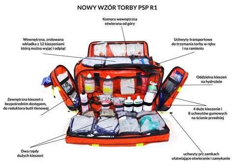 Schemat lub zdjęcie przedstawiające rozłożone wyposażenie torby PSP R1 BurnTec z widocznymi przegródkami i wkładką