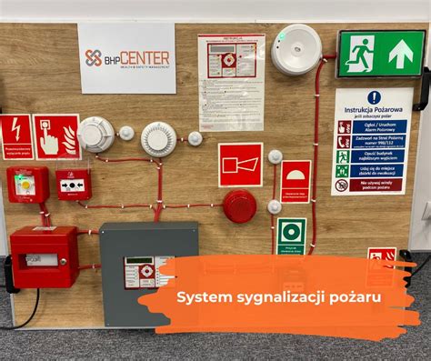 Schemat działania systemu sygnalizacji pożarowej