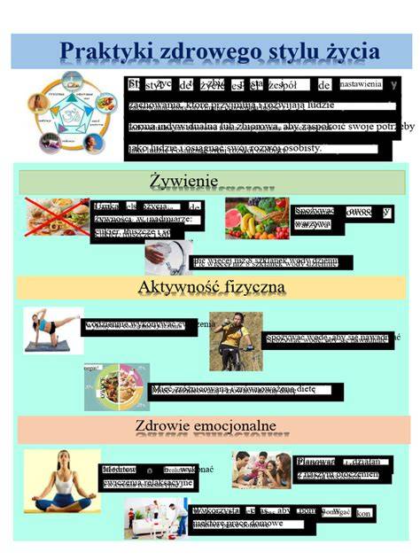 Infografika: 5 filarów zdrowego związku