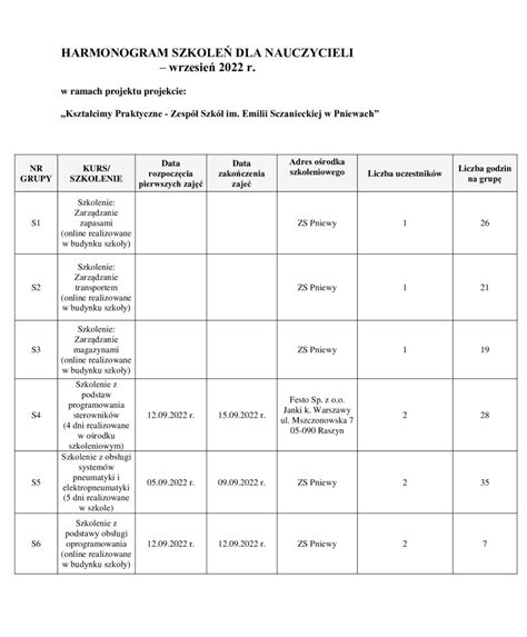 interfejs systemu zarządzania remizą OSP na tablecie, pokazujący harmonogram szkoleń