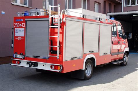 Schemat przedstawiający finansowanie zakupu wozów strażackich w województwie śląskim z podziałem na źródła