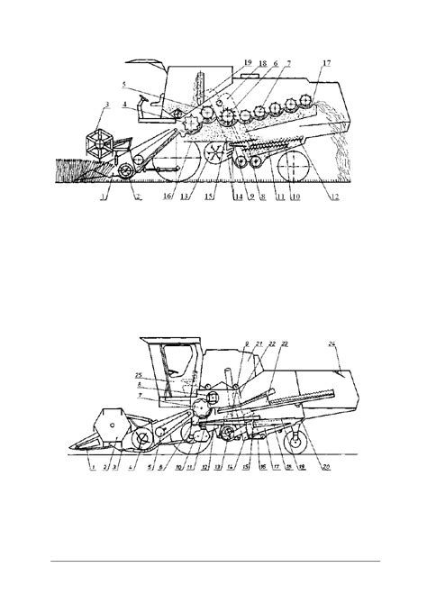 Rysunek schematyczny kombajnu z zaznaczonymi miejscami do czyszczenia