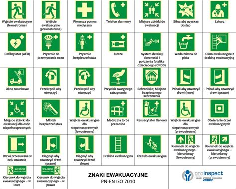 Infografika przedstawiająca znaki ewakuacyjne i przeciwpożarowe