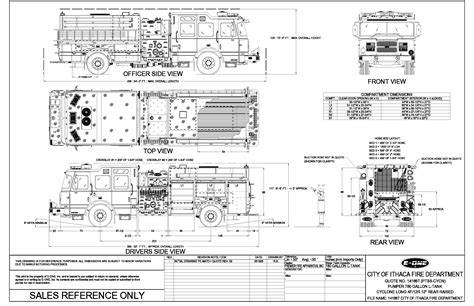 Infographic: Cross-section of a fire truck showing equipment layout