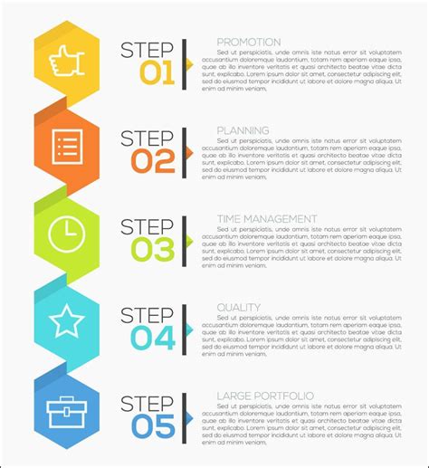 Infografika przedstawiająca kluczowe umiejętności strażaka ochotnika