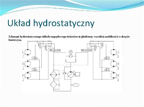 Schemat układu hydraulicznego lub napędowego kombajnu z zaznaczeniem potencjalnych punktów awarii