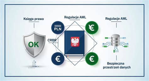 Infografika przedstawiająca regulacje dotyczące naszywek OSP/PSP
