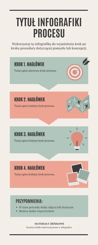 infografika przedstawiająca różnicę między roszczeniem windykacyjnym a negatoryjnym z przykładami