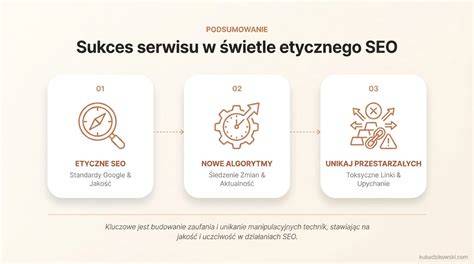 Infografika podsumowująca kluczowe środki ostrożności przed i w trakcie stosowania Ospenu