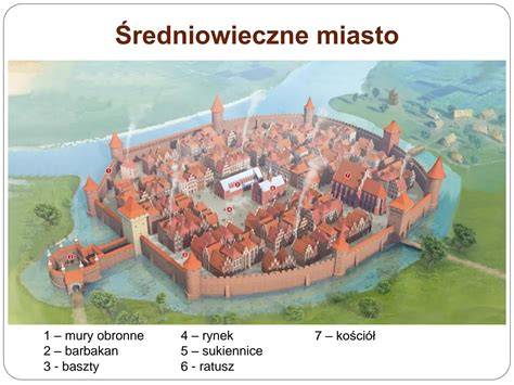 Widok ogólny wsi Rakutowo lub jej historyczna mapa