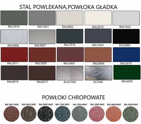 Zrekonstruowana karoseria Żuka GLM w kolorze RAL 3000