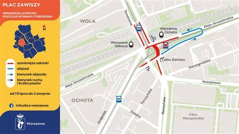 Widok lotniczy Placu Zawiszy w Warszawie, uwzględniający ulice Grójecką i Al. Jerozolimskie oraz Filtry Warszawskie