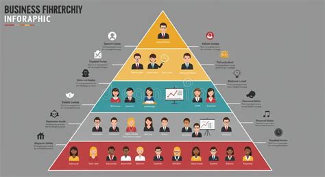 Drawing or infographic illustrating the different levels of MDP badges