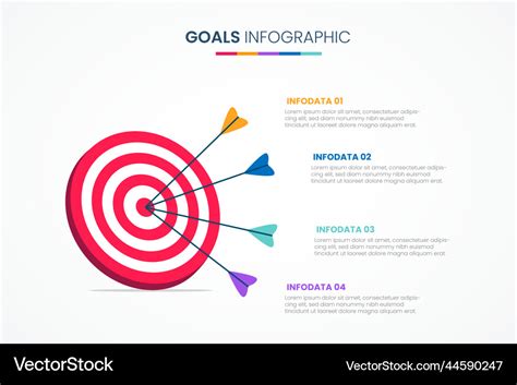 Infographic illustrating key goals of the 