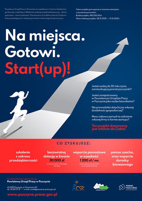 Infografika przedstawiająca etapy rozwoju pomysłu biznesowego w ramach programu „Lubelscy Przedsiębiorcy Jutra”