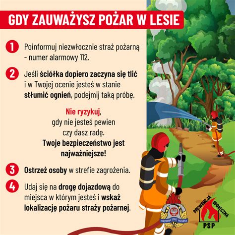 Zagrożenia w pracy strażaka: infografika przedstawiająca spadający gruz, ogień, toksyczne opary i strażaka niosącego poszkodowanego