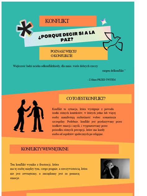 infografika przedstawiająca spirale eskalacji konfliktu