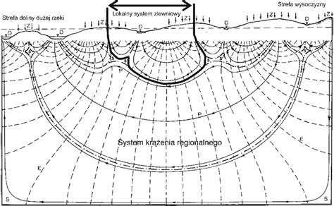 schematyczne przedstawienie tunelu drogowego z zaznaczonymi komorami ewakuacyjnymi