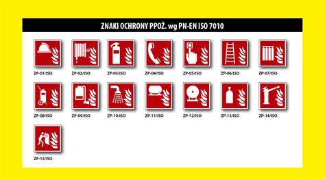 Tablice ostrzegawcze i piktogramy zgodne z PN-EN ISO 7010 dla hydrantów wewnętrznych