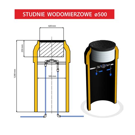 przekrój studni wodomierzowej PE DN1200 z ożebrowaniem i włazem rewizyjnym