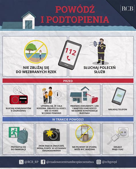 Zabytkowy dwór w Dzierążni, ujęcie przed pożarem lub schemat budynku