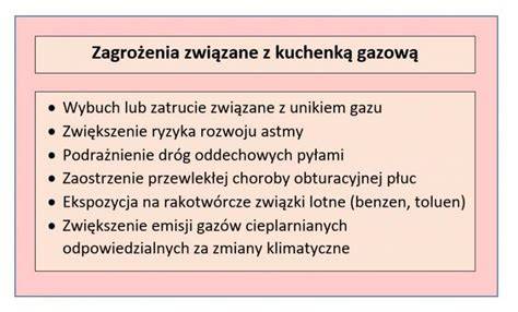 Infografika przedstawiająca zagrożenia związane z niewłaściwym przechowywaniem butli gazowych (np. wysoka temperatura, brak wentylacji)