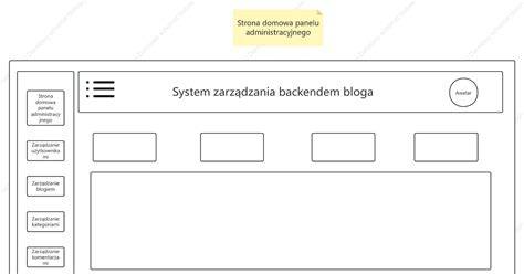 Zdjecie lub schemat prototypu monitorującego strażaka z widocznymi czujnikami
