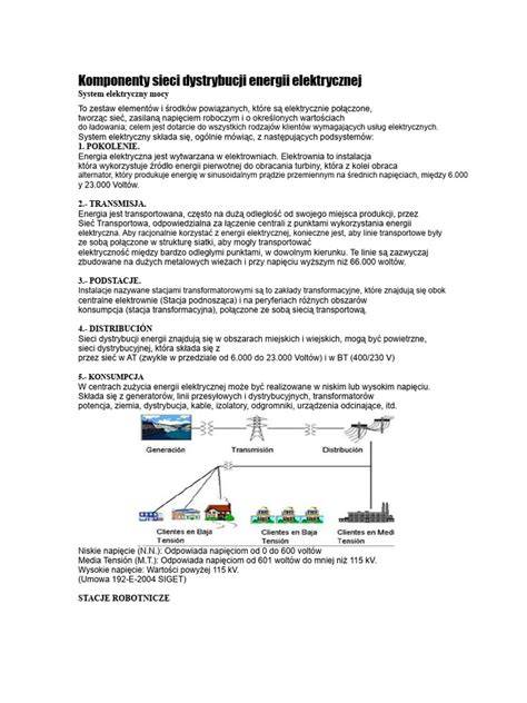 Schemat sieci dystrybucyjnej energii elektrycznej i jej komponentów