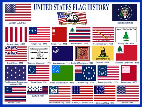 Photo of OSP Ptaszkowa's historical and current flags
