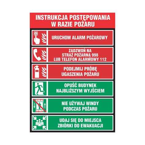 schemat postępowania w razie pożaru w domu