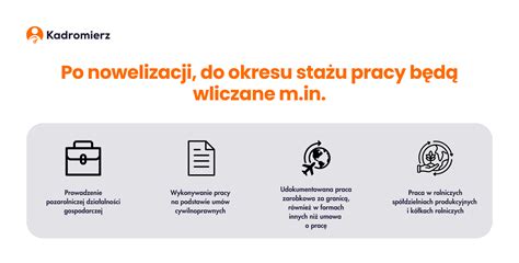 Infografika przedstawiająca ścieżkę wnioskowania o odznaczenie: od weryfikacji stażu do decyzji Zarządu Głównego