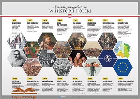 Infografika: Historia Ochotniczej Straży Pożarnej w Siedlance, najważniejsze daty i wydarzenia