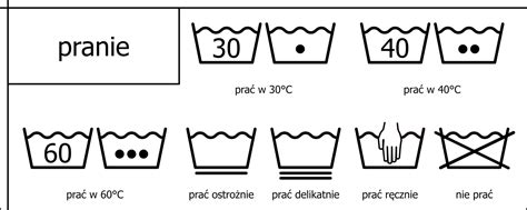 infografika z piktogramami dotyczącymi prania delikatnych tkanin: 30 stopni, brak wybielaczy, brak zmiękczaczy, suszenie na płasko