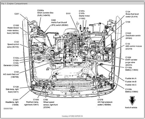 Infographic showing common ignition points in a bus engine compartment