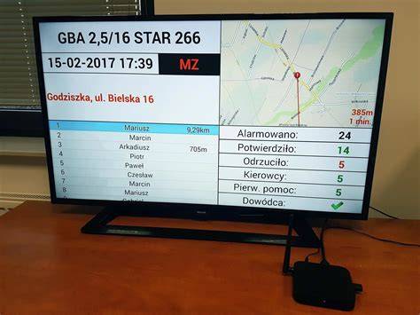 Infografika przedstawiająca komponenty systemu e-Remiza (mobilna, stacjonarna, na TV, tablica)