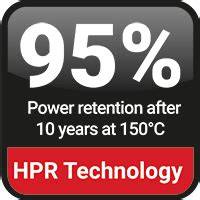 Infographics showing the power retention curve of HPR technology cables vs standard heating cables over time.