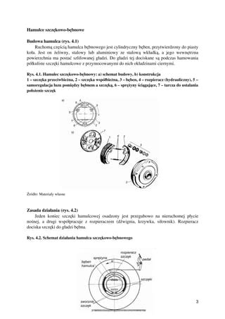 Infografika przedstawiająca schemat działania hamulca bębnowego i miejsca powstawania tarcia