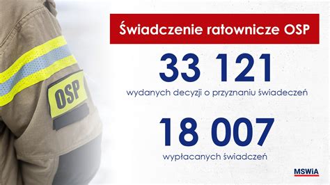 Grafika przedstawiająca strażaka OSP, symbol świadczenia ratowniczego na tle dokumentów