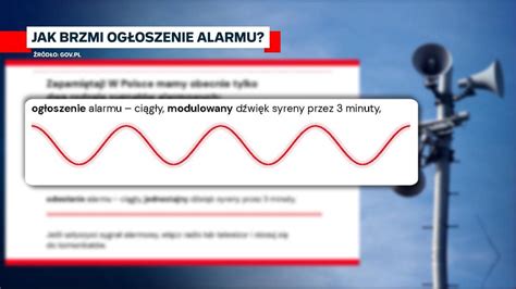 Porównanie syreny alarmowej i pagera strażackiego, z infografiką o działaniu systemu powiadamiania przez telefon