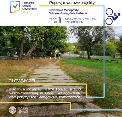 Infografika przedstawiająca projekty OSP Głuszyna w Poznańskim Budżecie Obywatelskim