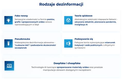 infografika: dezinformacja vs fakty, ilustrująca teorie spiskowe wokół pożarów