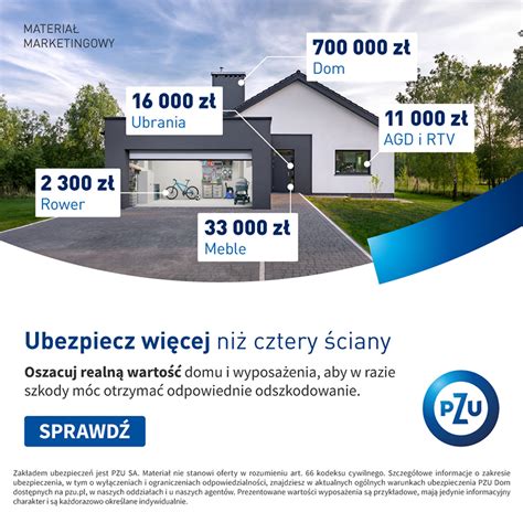 Infografika przedstawiająca schemat działania ubezpieczenia PZU DOM i jego najważniejsze rozszerzenia