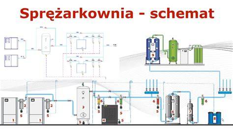 Schemat techniczny urządzenia do odpylania powietrza