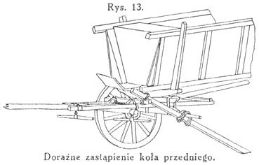 Ilustracja lub schemat wozu konnego strażackiego z epoki